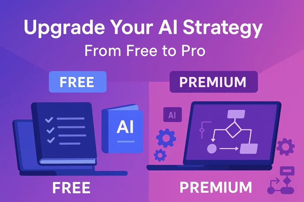 Illustration comparing free and premium AI tools with the headline “Upgrade Your AI Strategy – From Free to Pro,” promoting the upgrade AI marketing bundle.